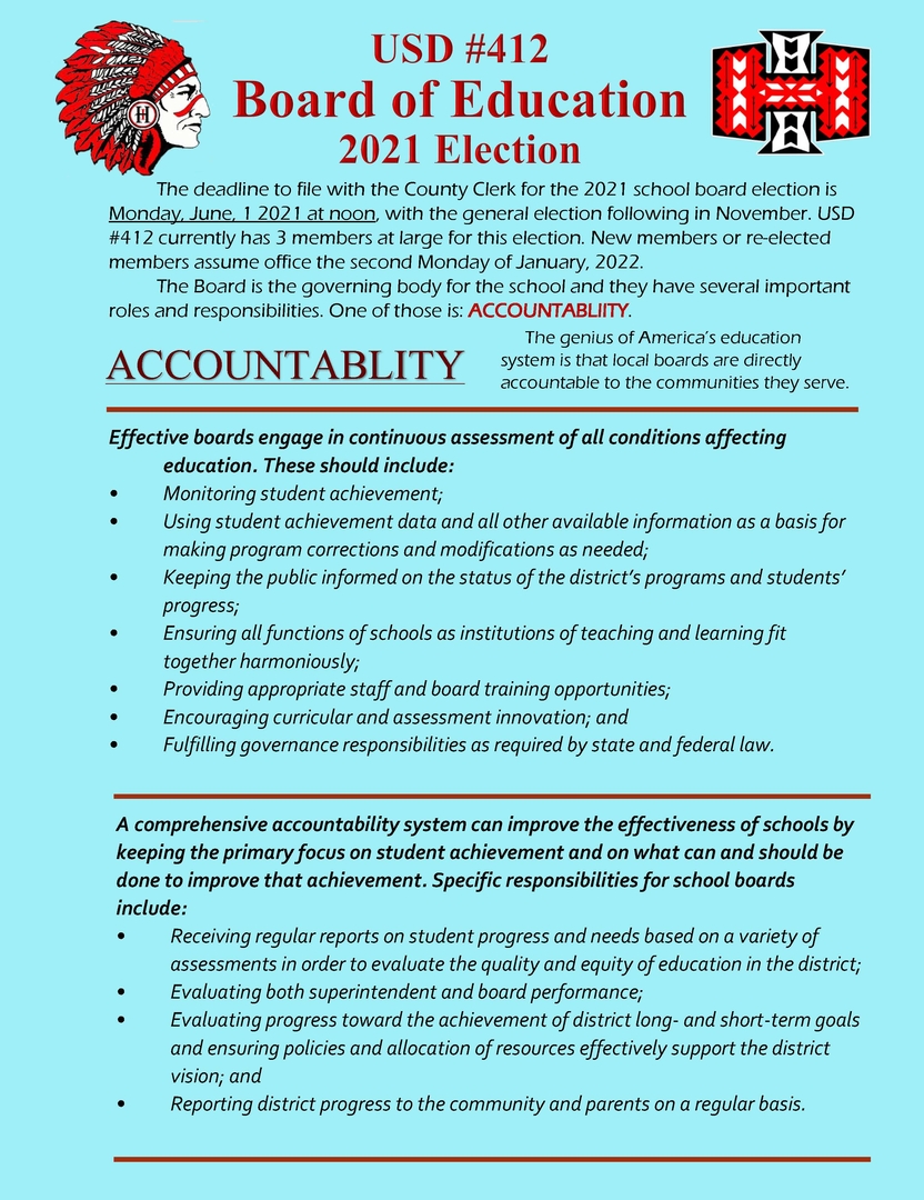Hoxie Community Schools USD 412 School Board Election Information WEEK 6